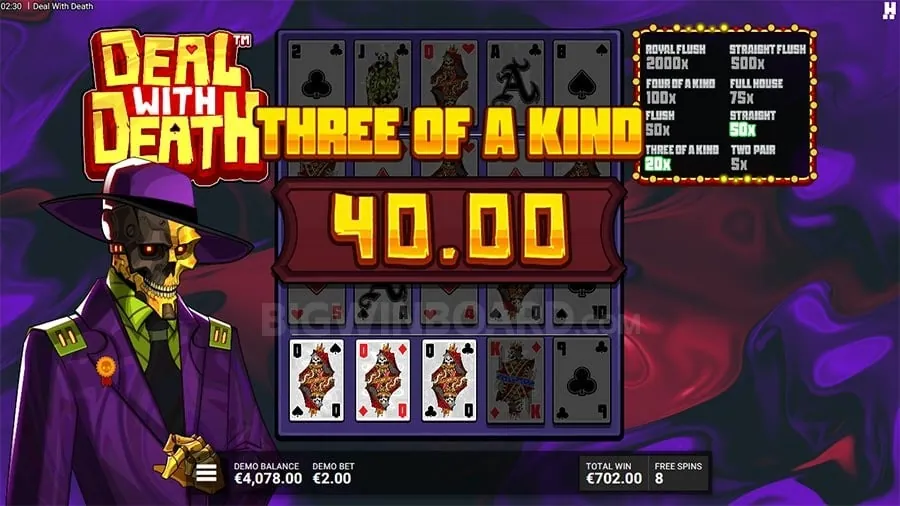 Winning Strategies for Online Slots